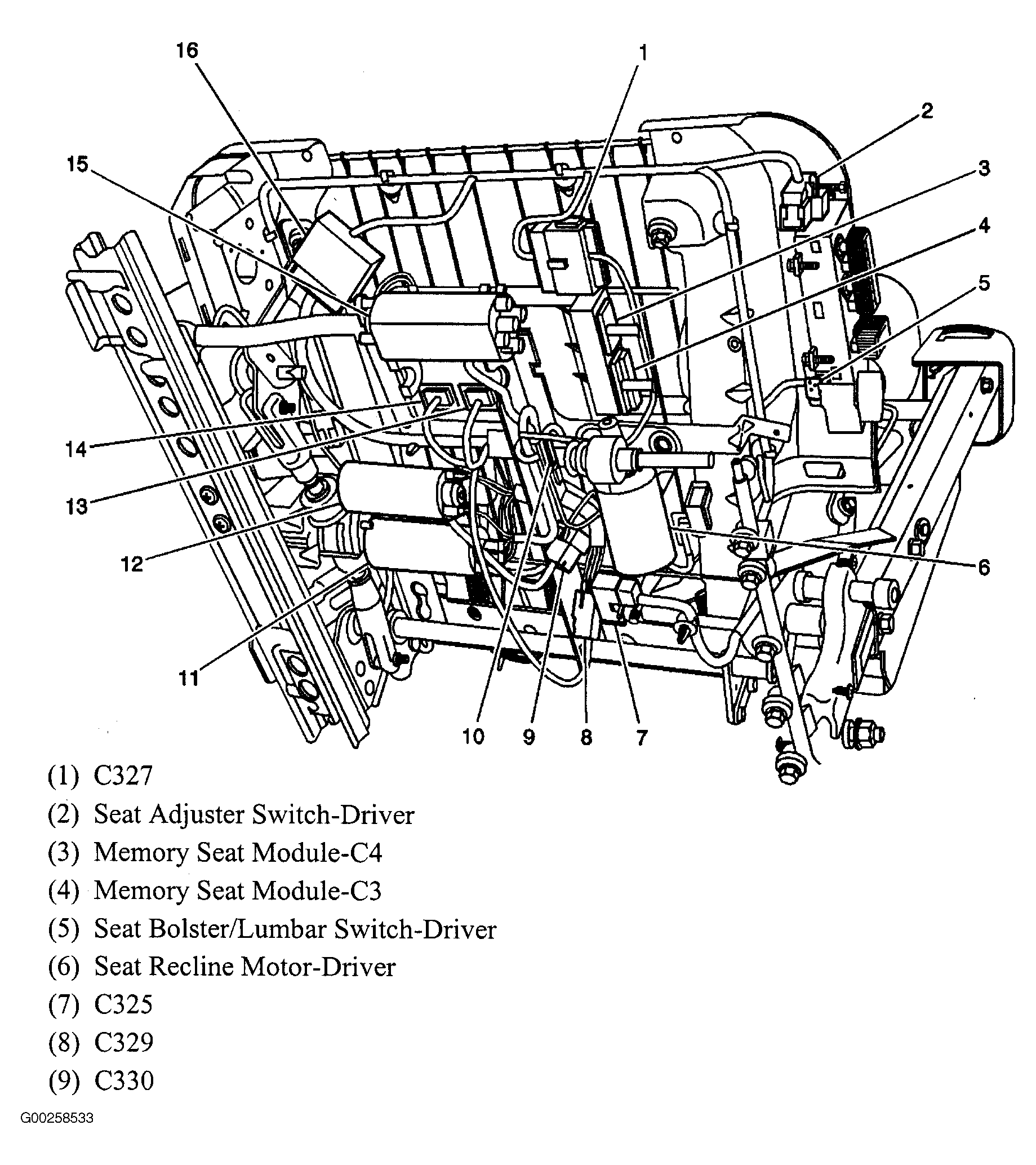 G00258533