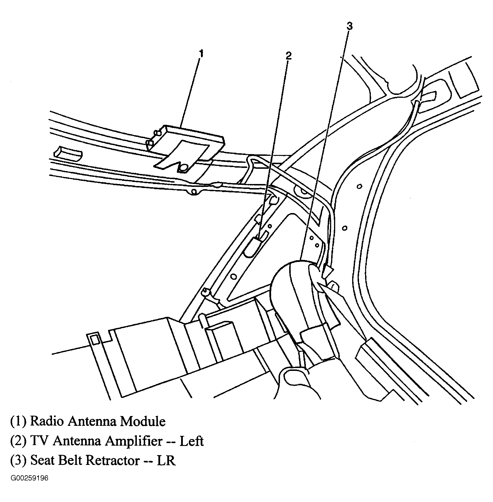 G00259196
