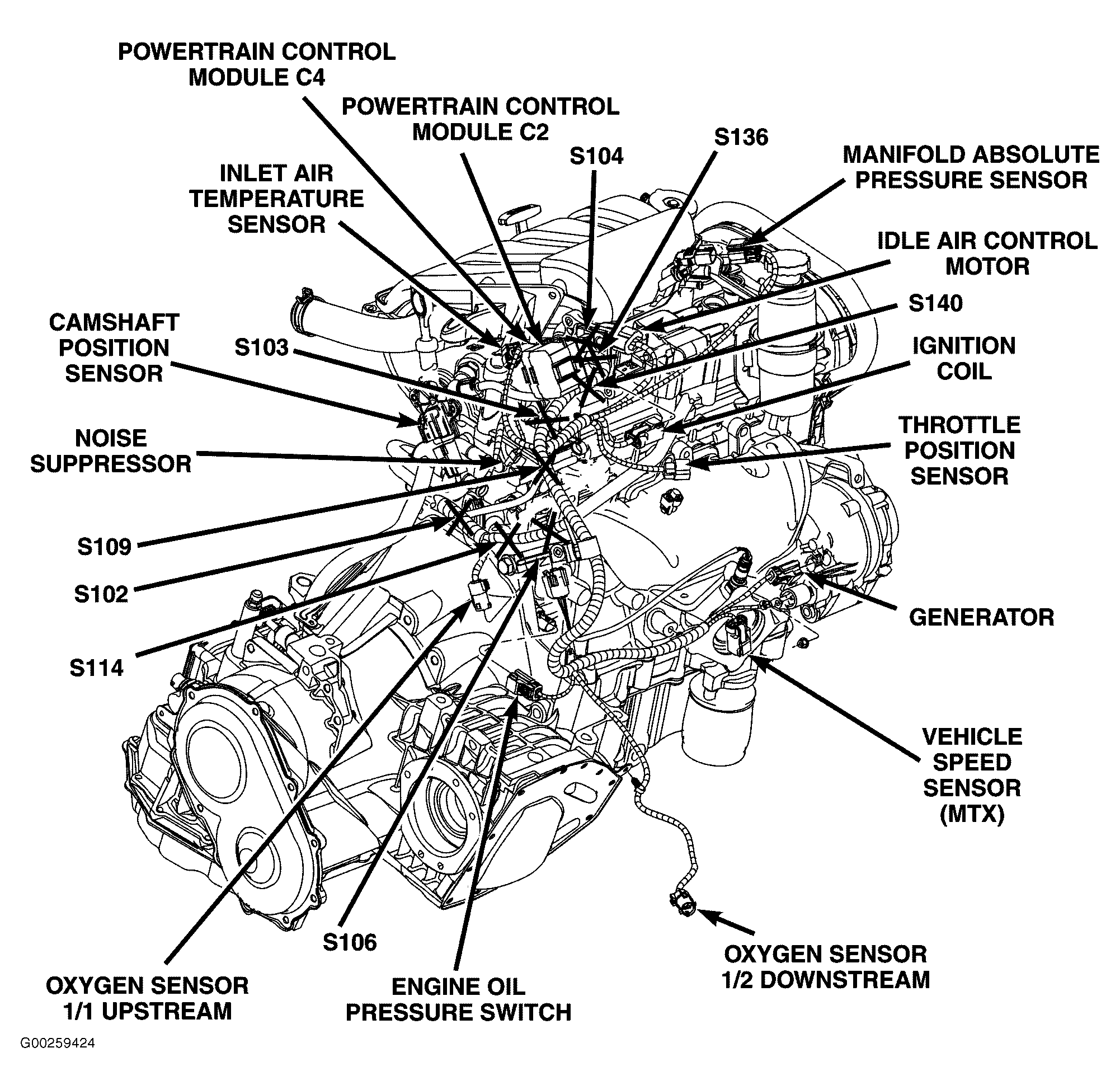 G00259424