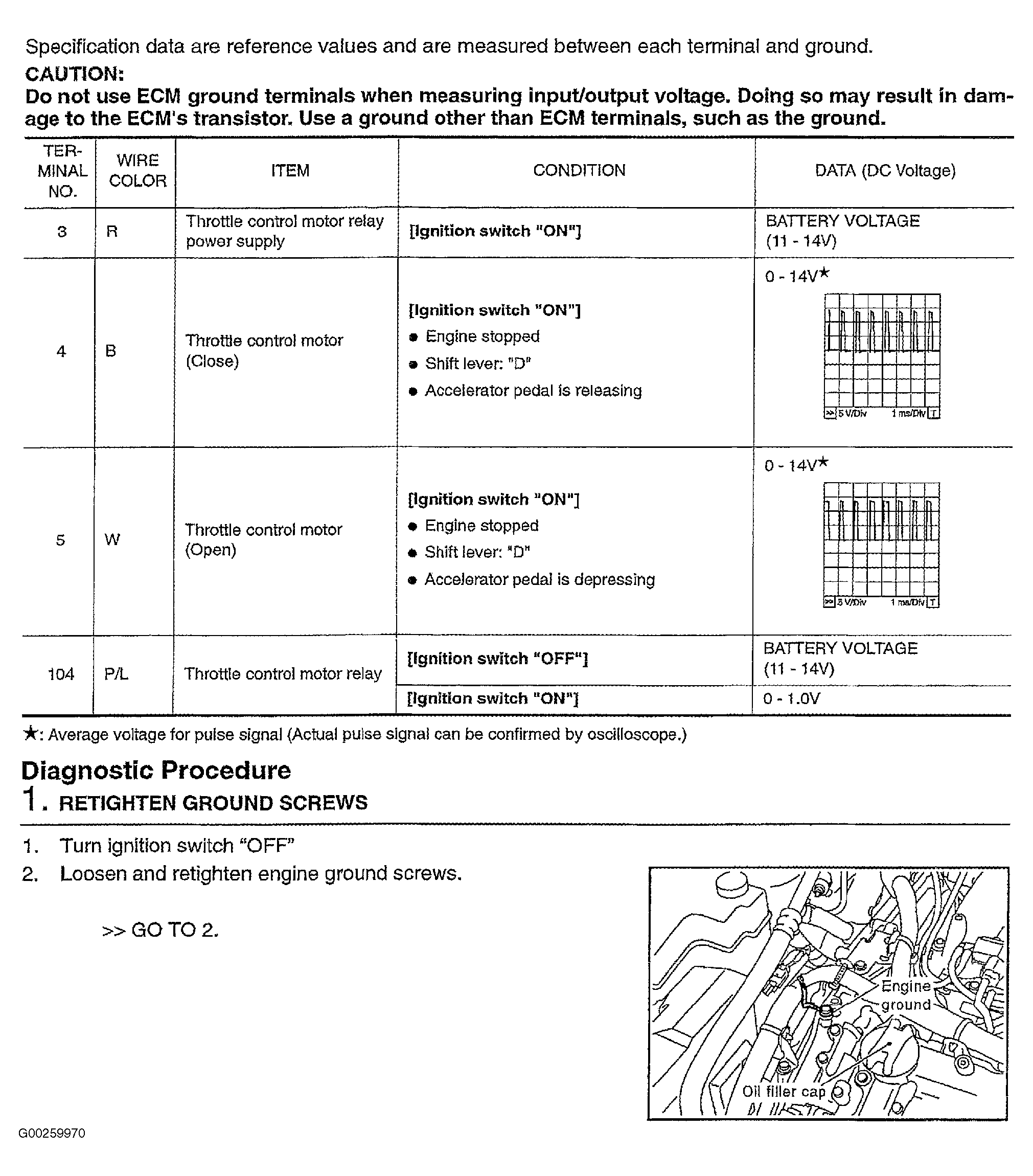 G00259970