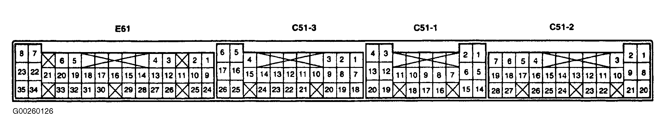 G00260126