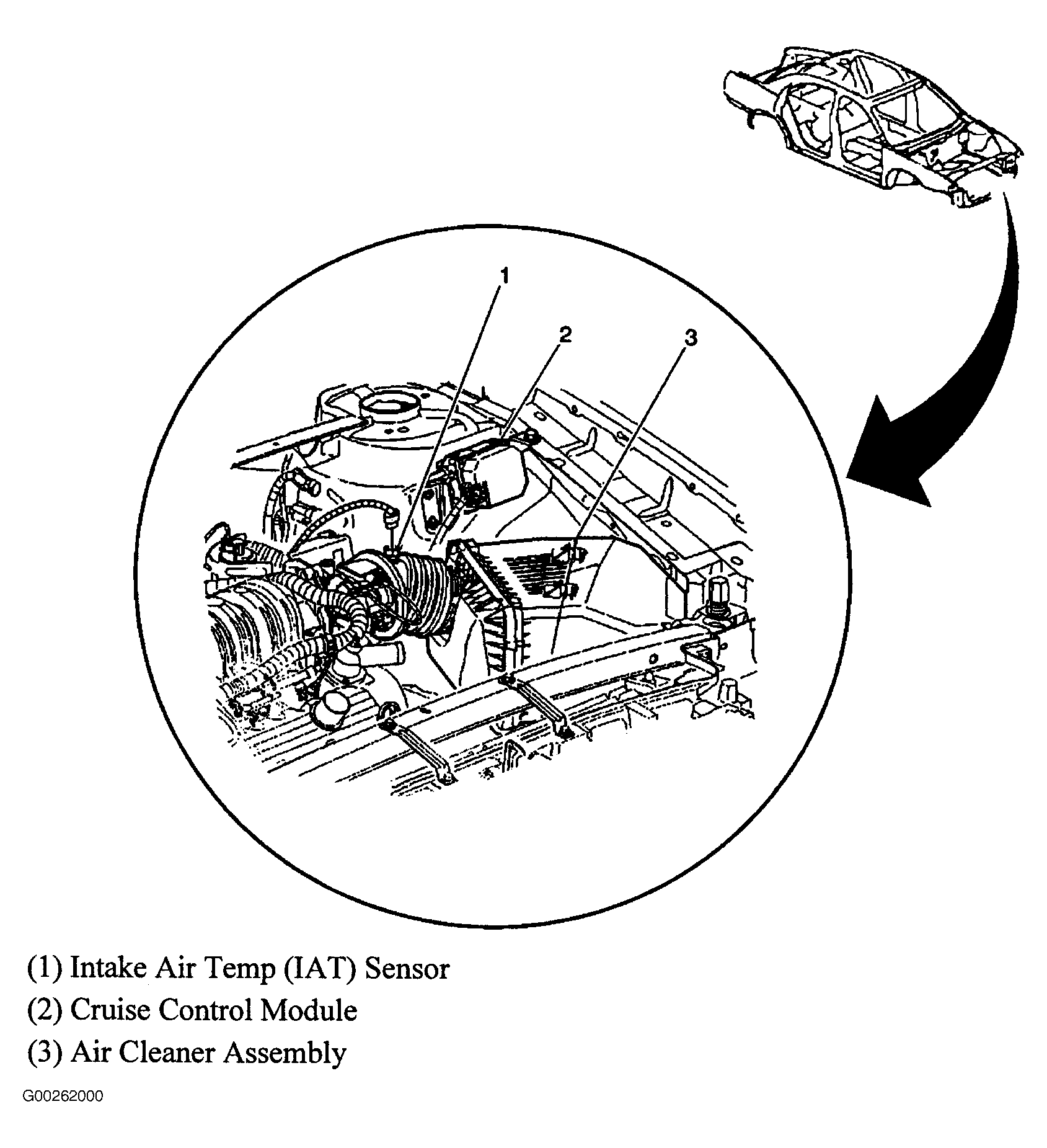 G00262000