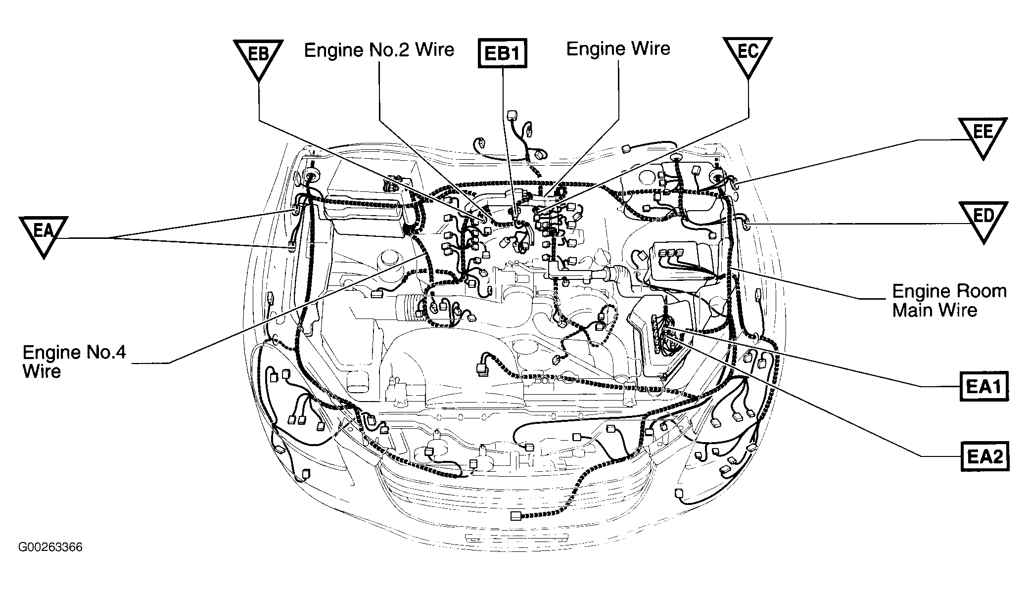G00263366