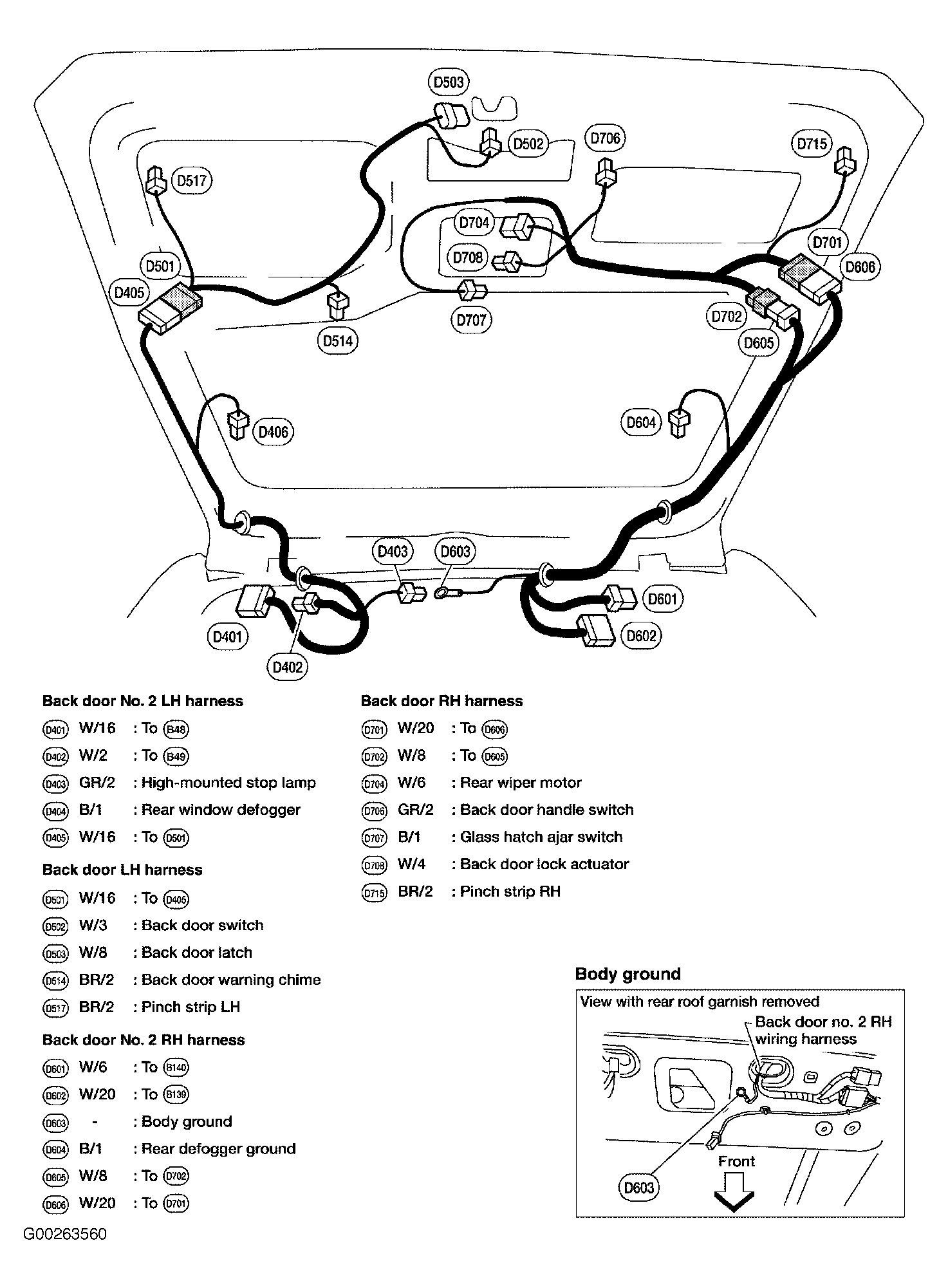 G00263560