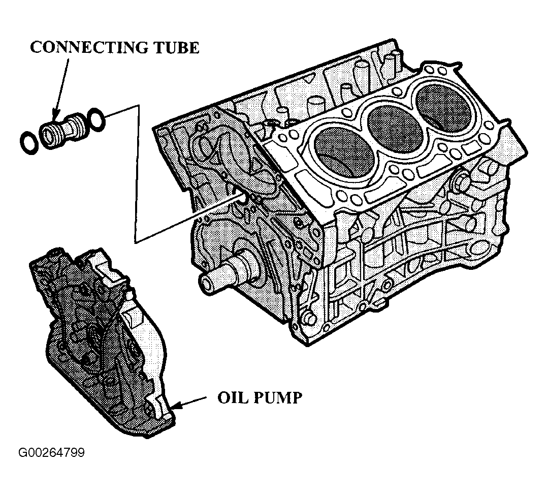 G00264799