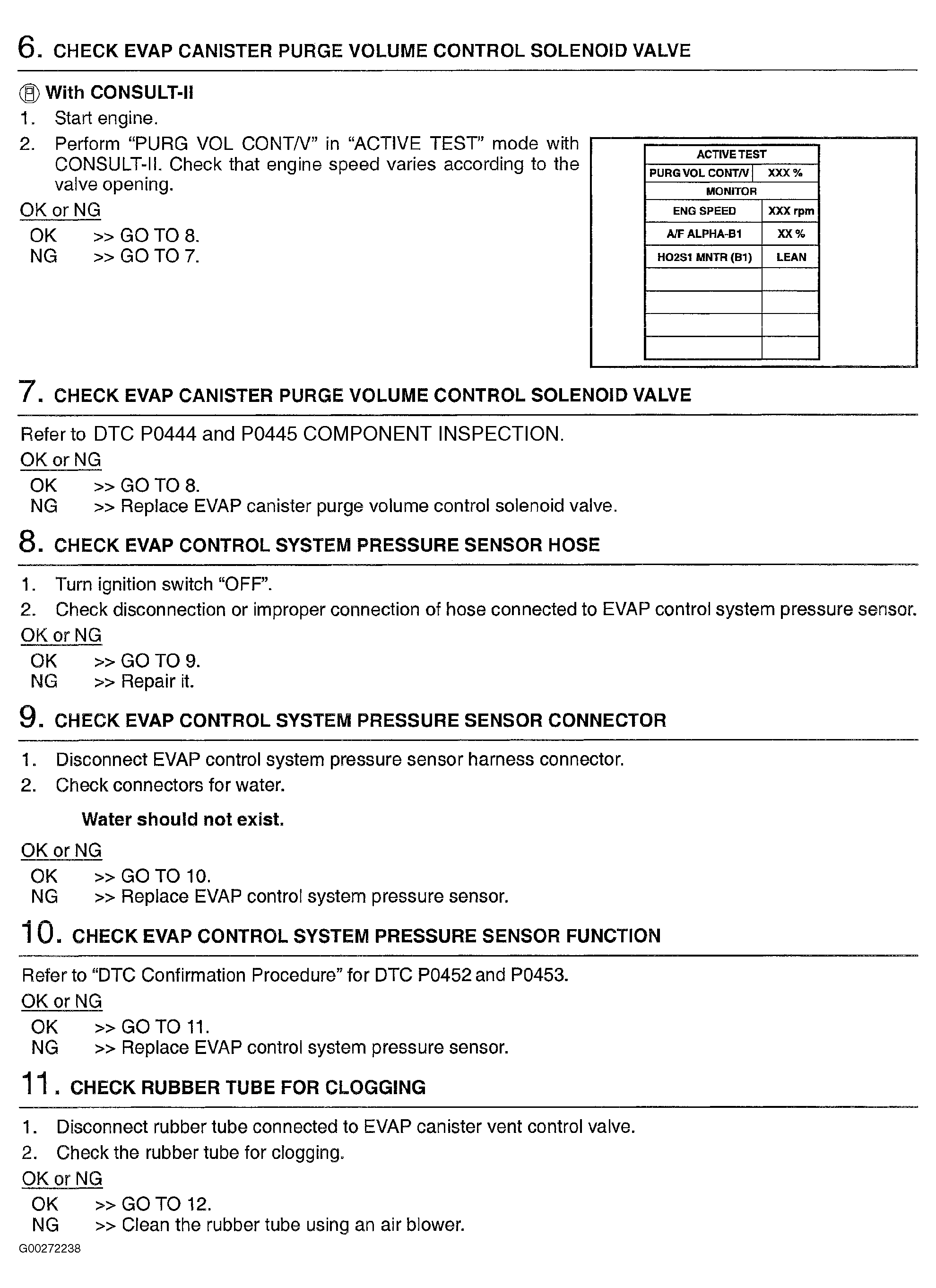 G00272238