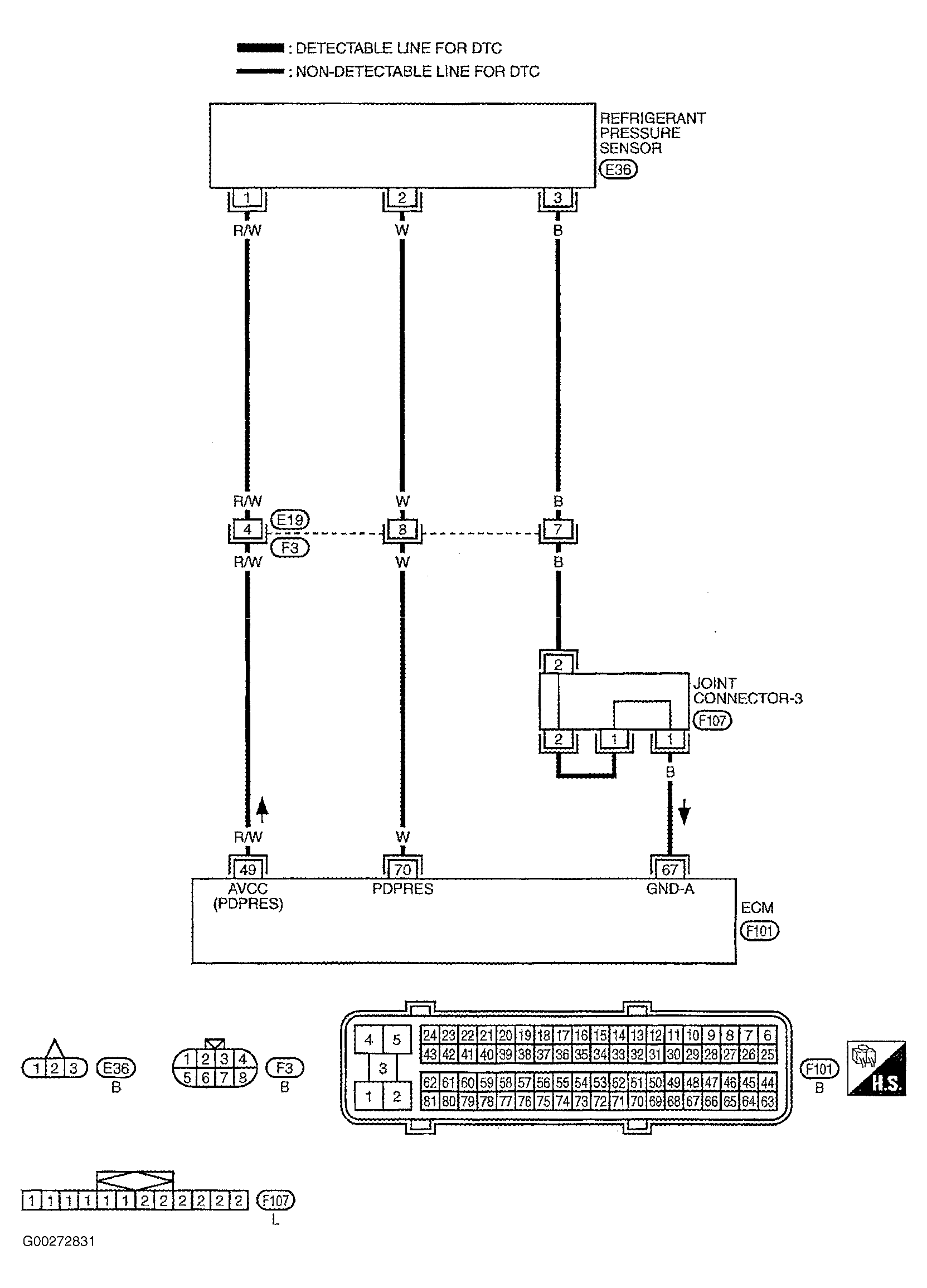 G00272831