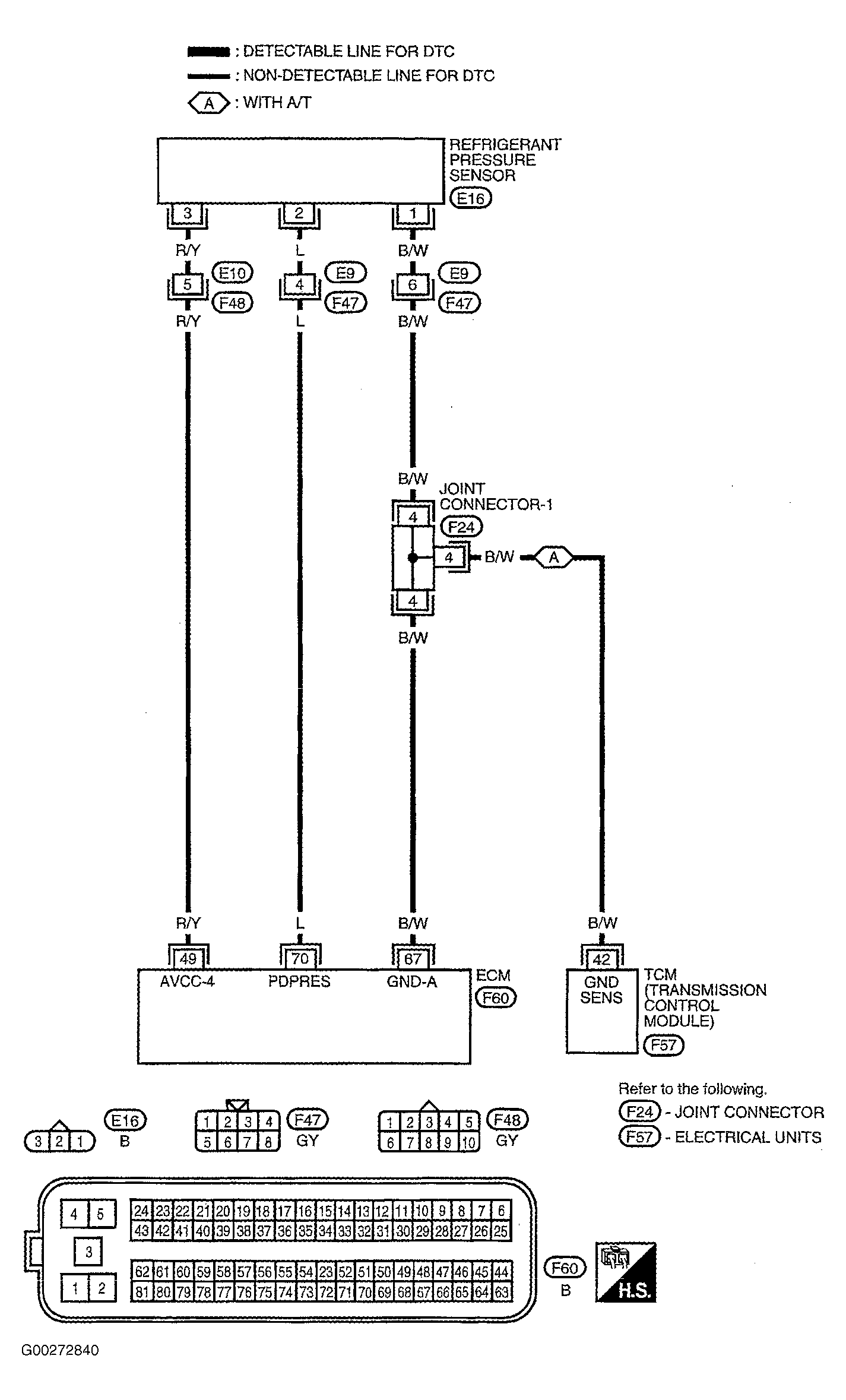 G00272840