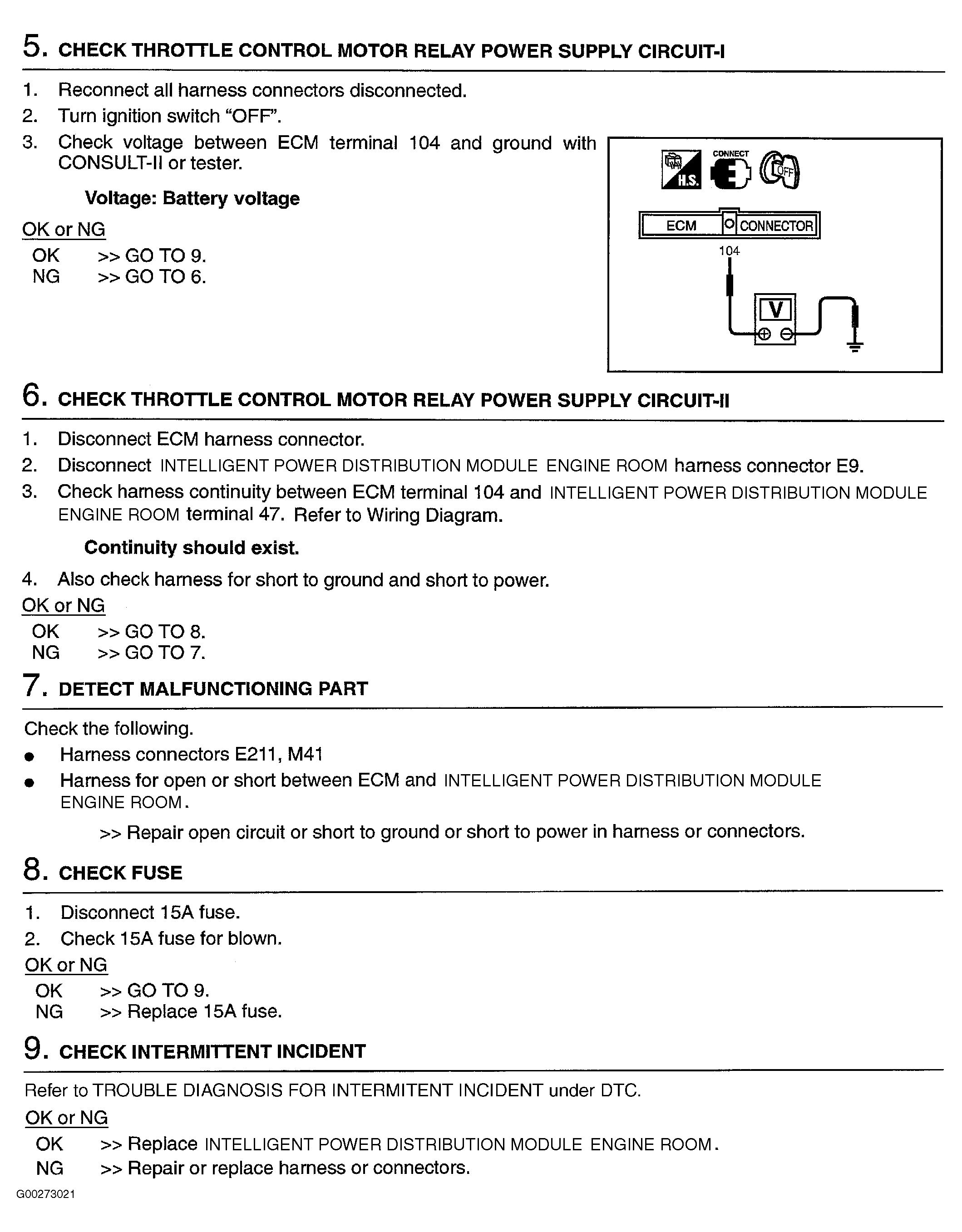 G00273021
