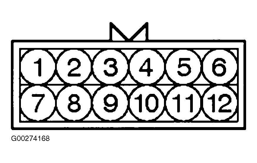 G00274168