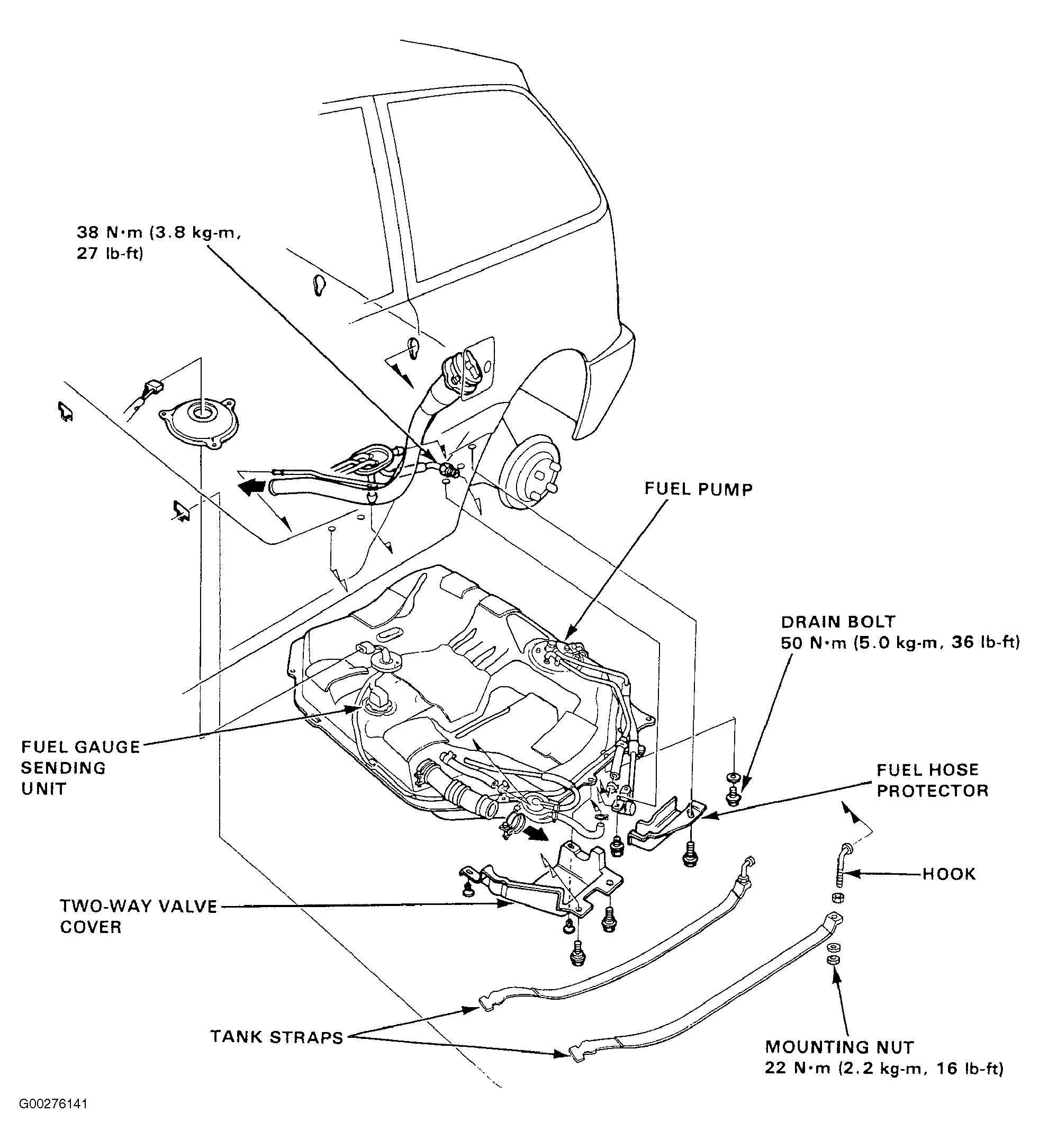 G00276141