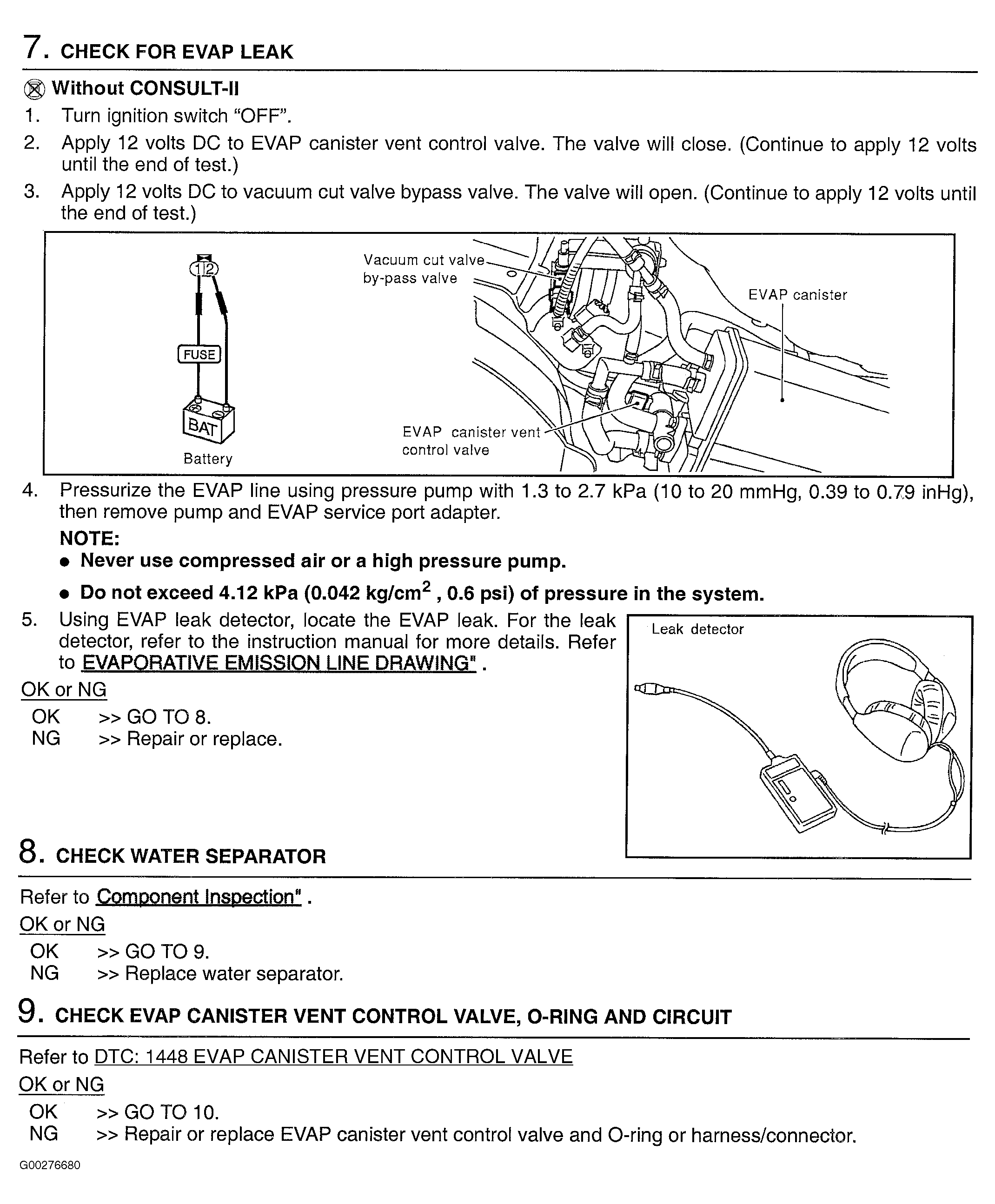 G00276680