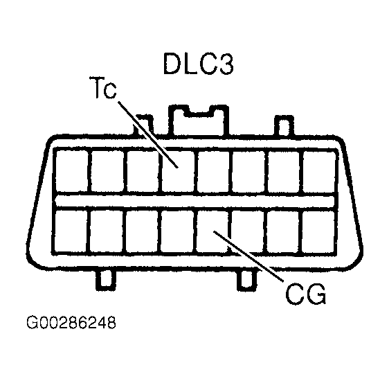 G00286248