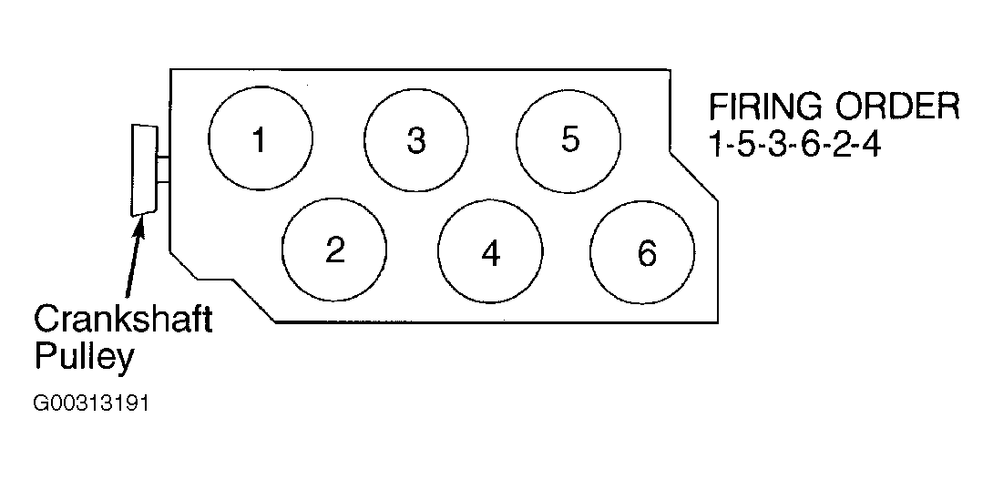 G00313191