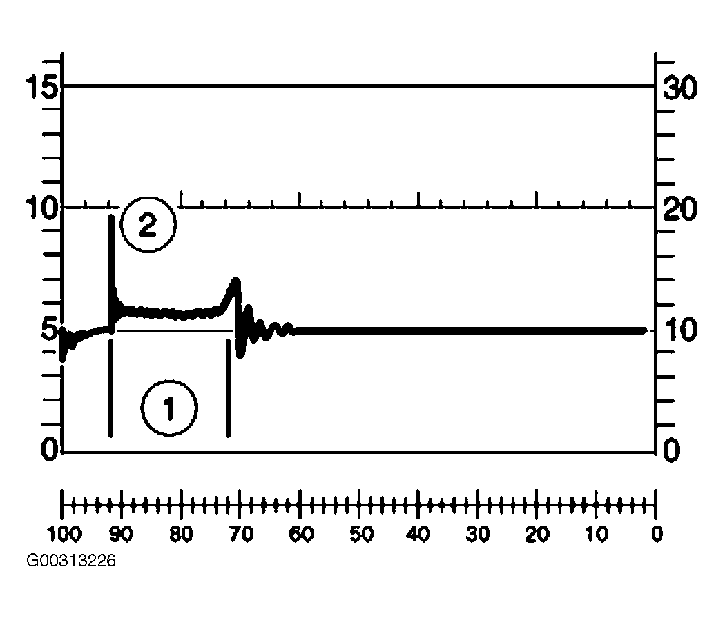 G00313226