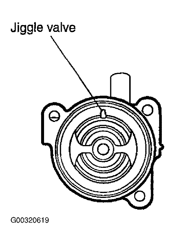 G00320619
