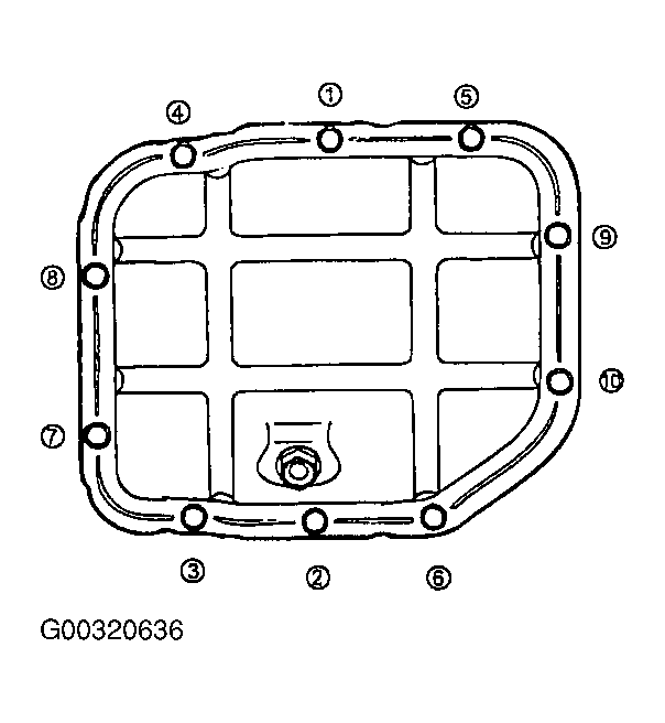 G00320636