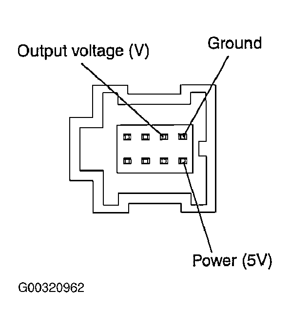 G00320962