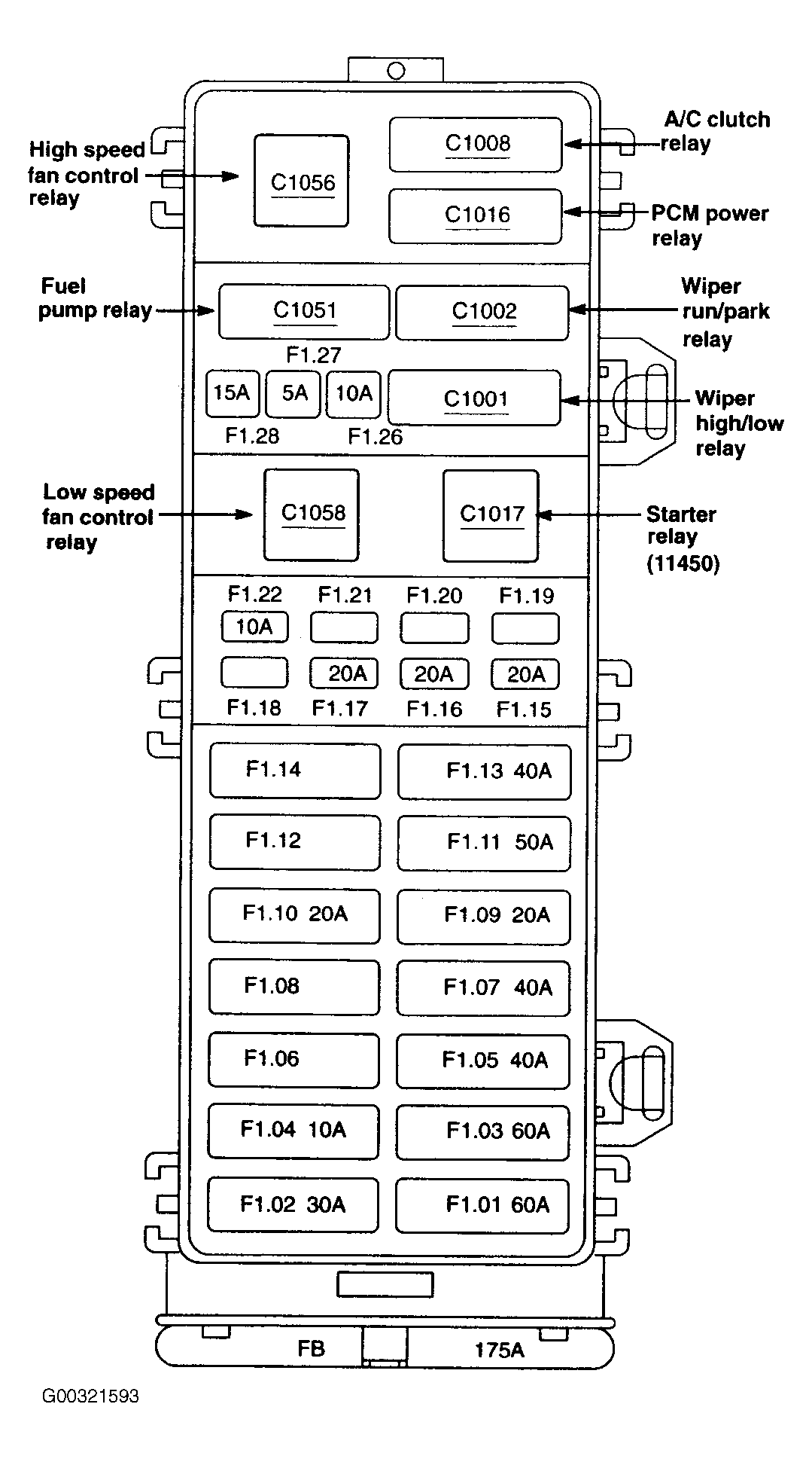G00321593