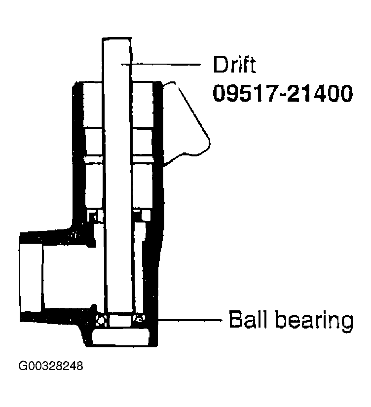 G00328248