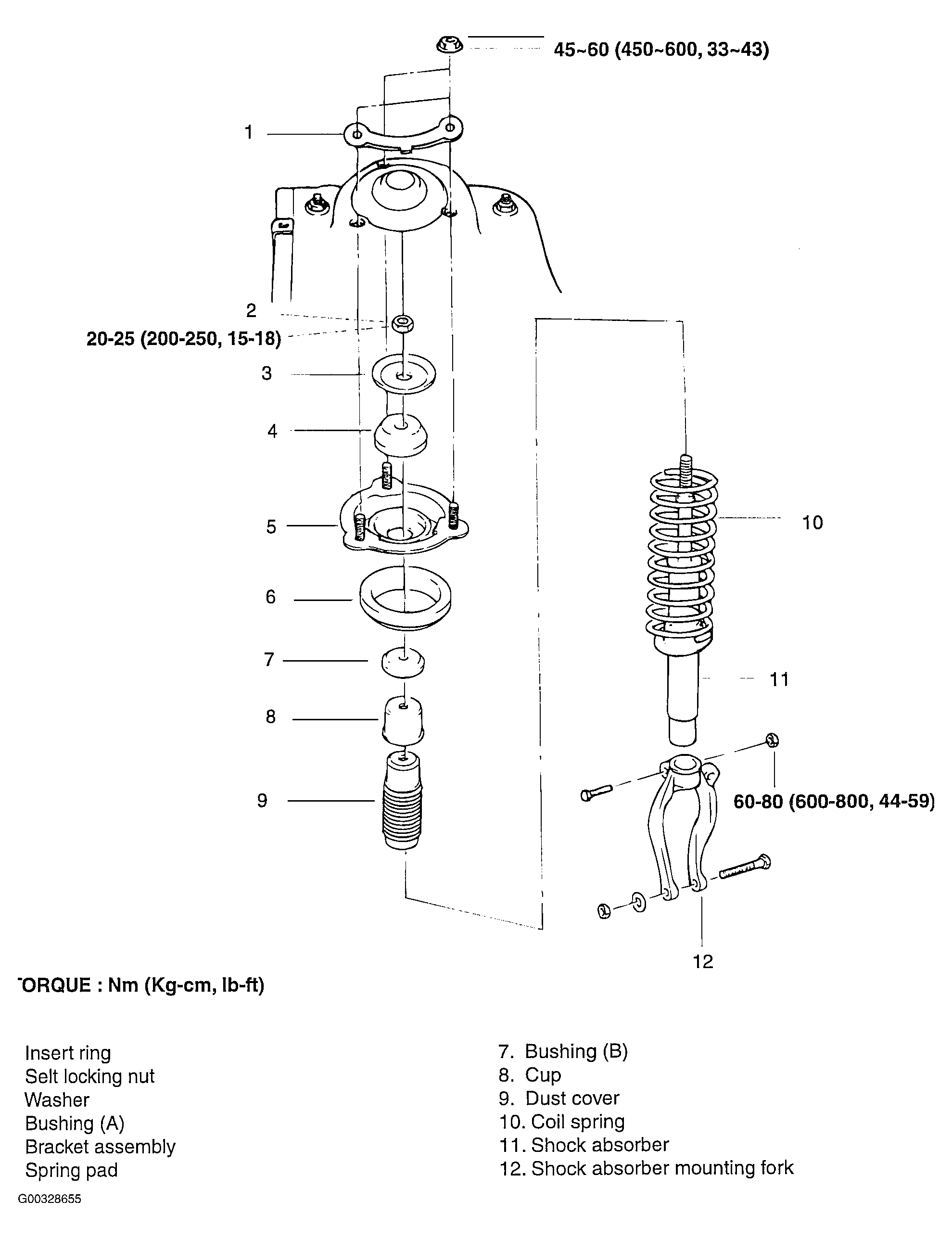 G00328655