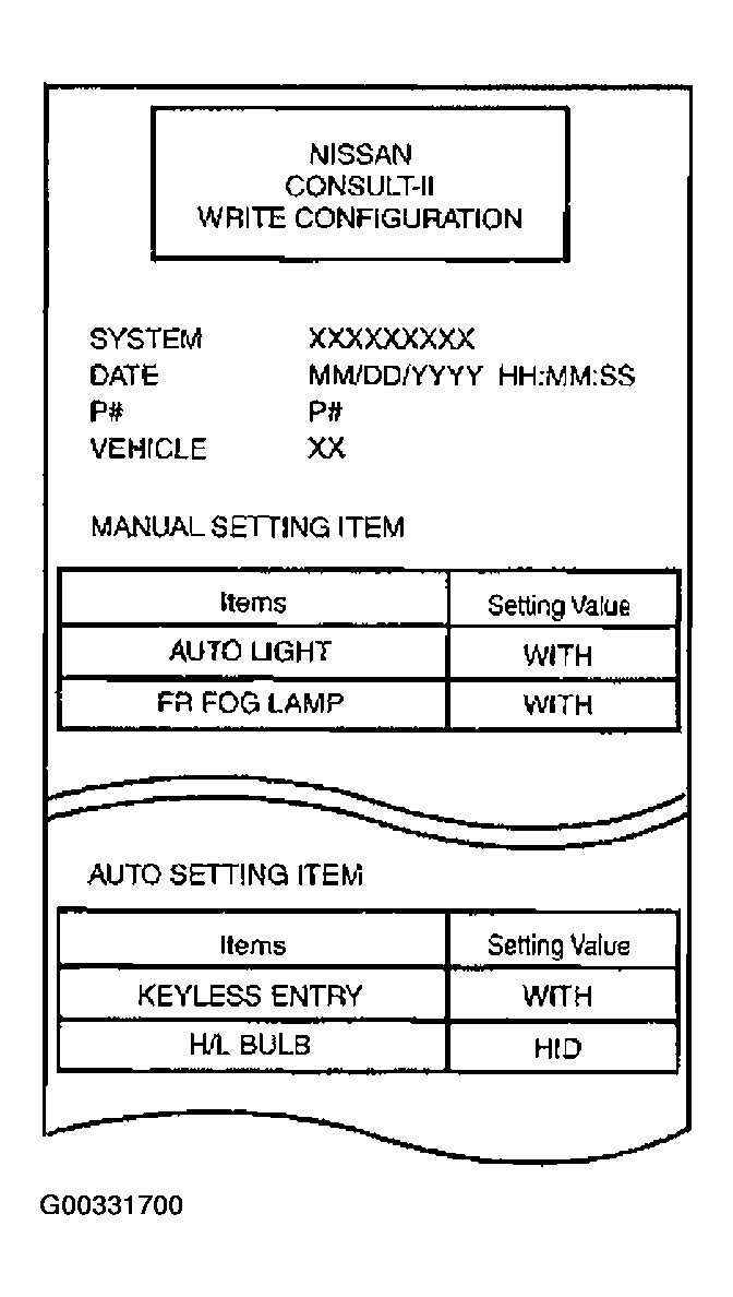 G00331700