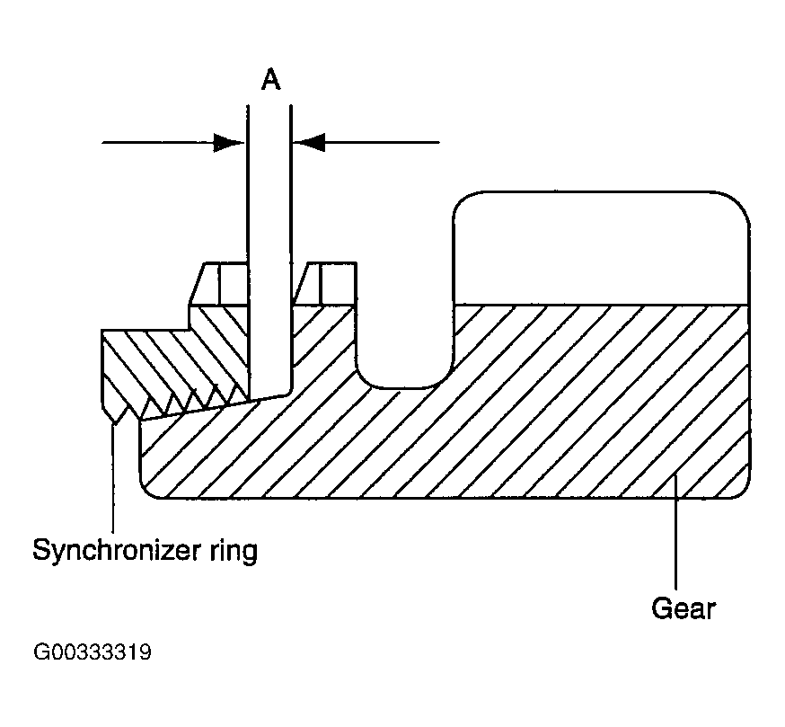 G00333319