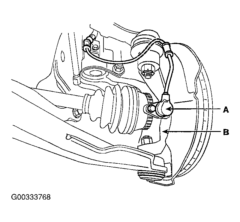 G00333768