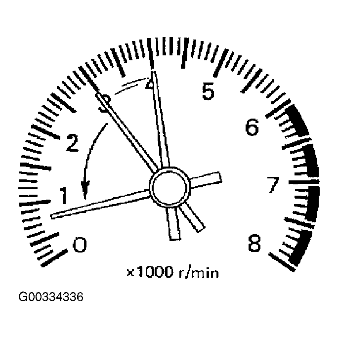 G00334336