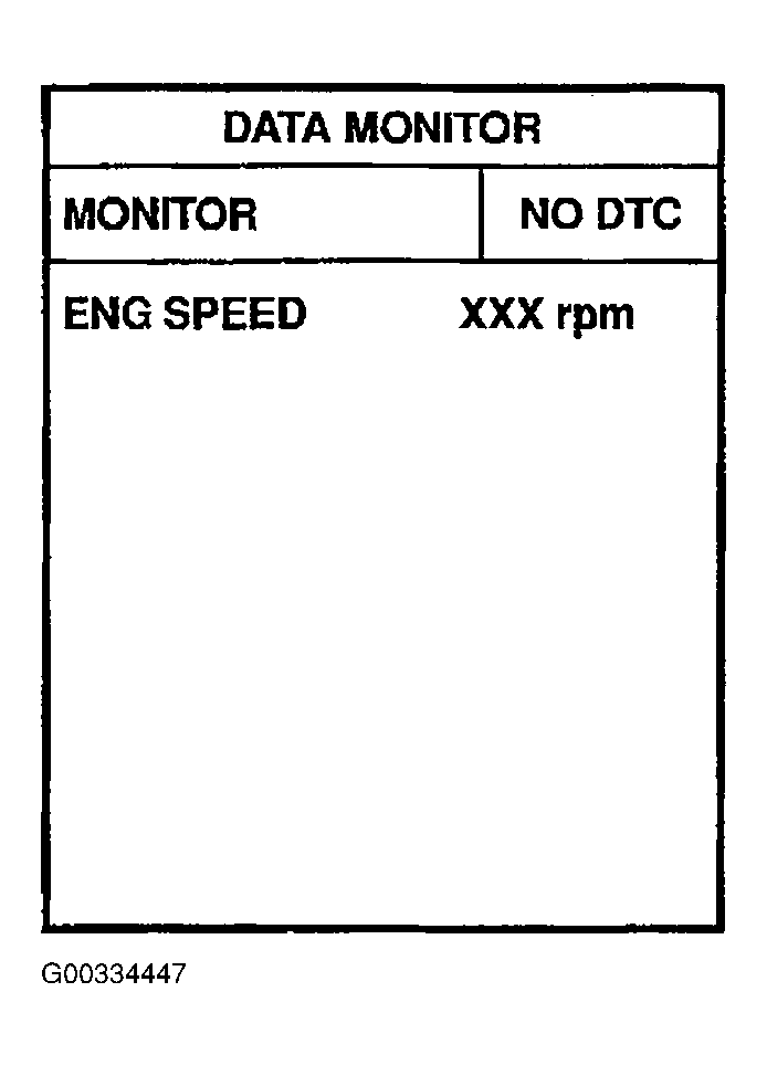 G00334447