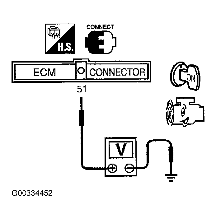 G00334452