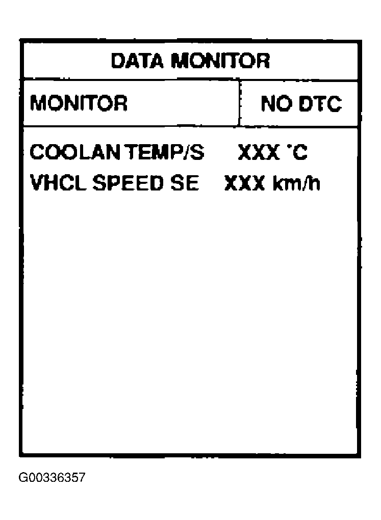 G00336357
