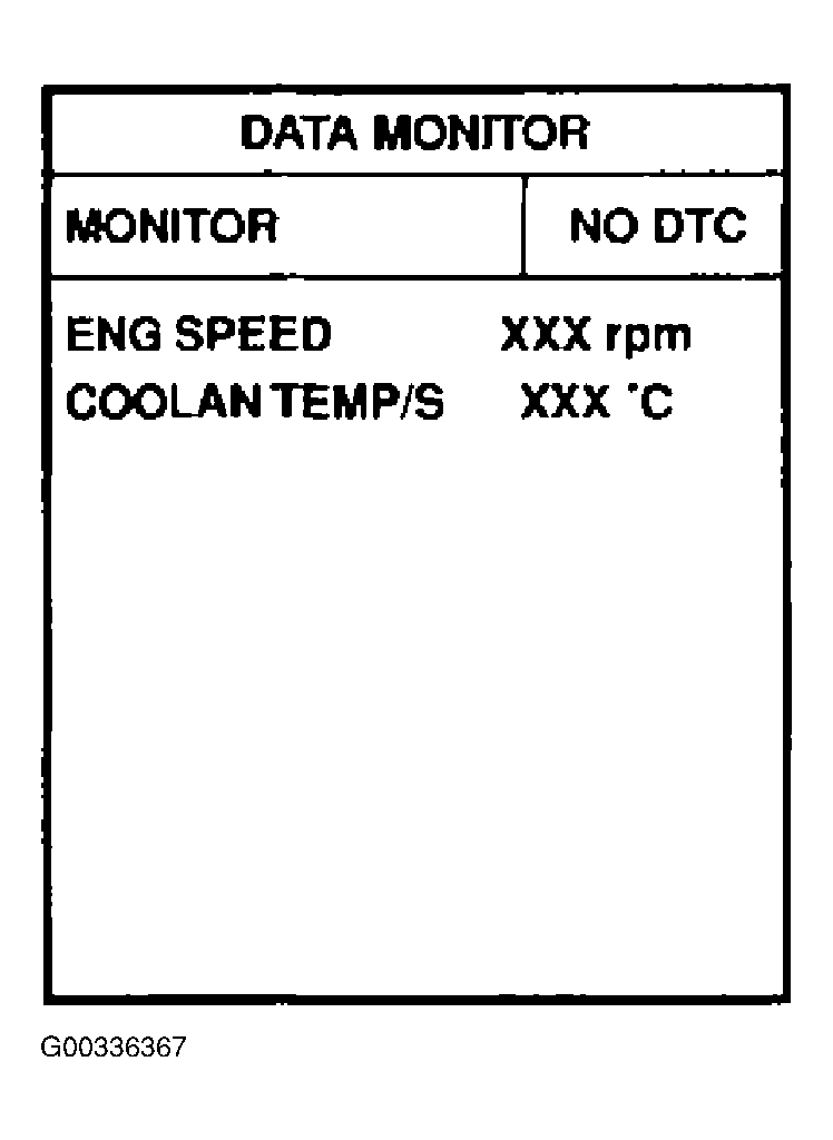 G00336367