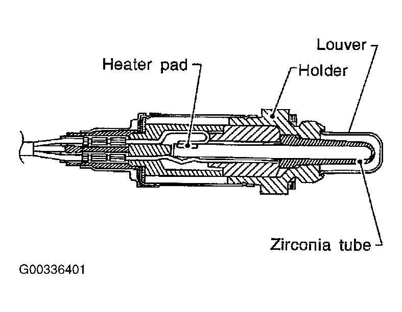 G00336401