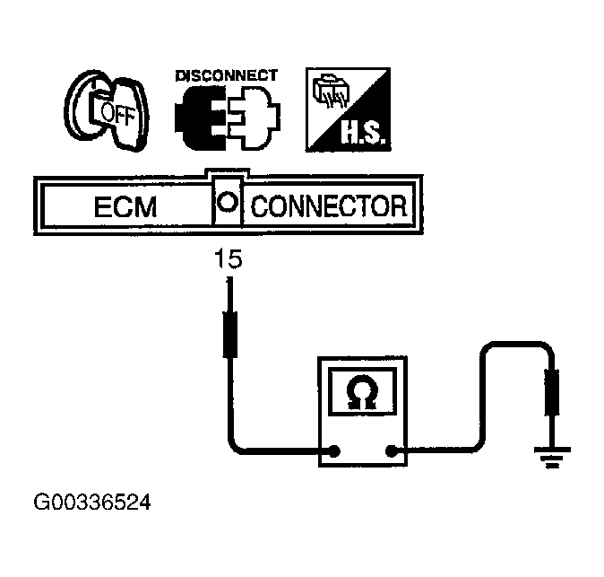G00336524
