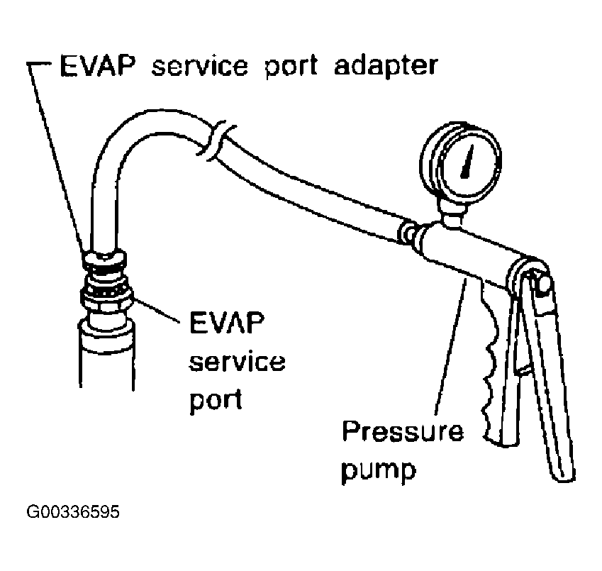 G00336595