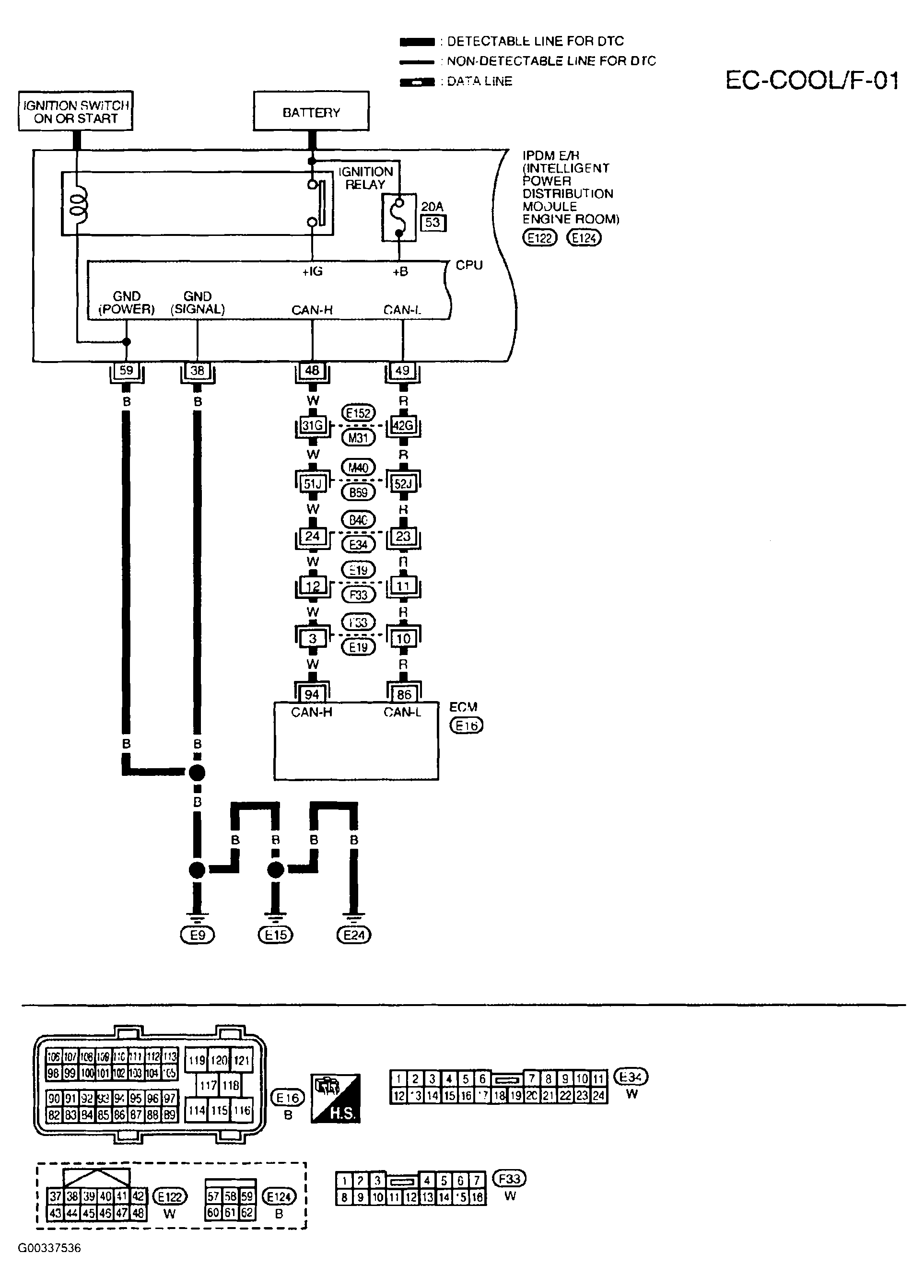G00337536