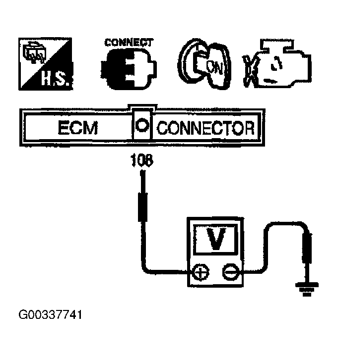 G00337741