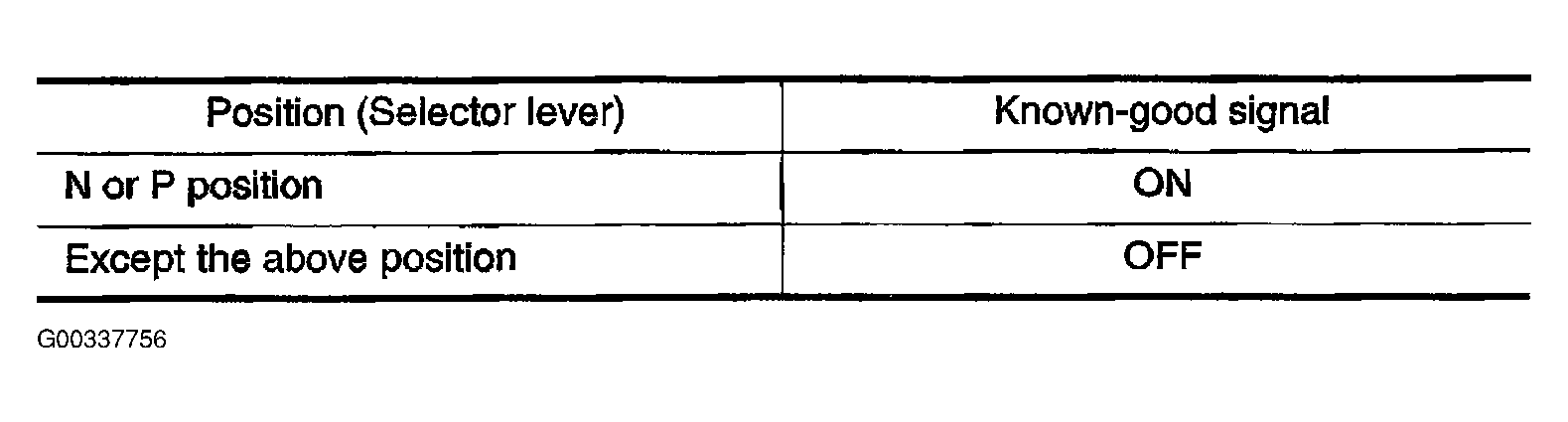 G00337756
