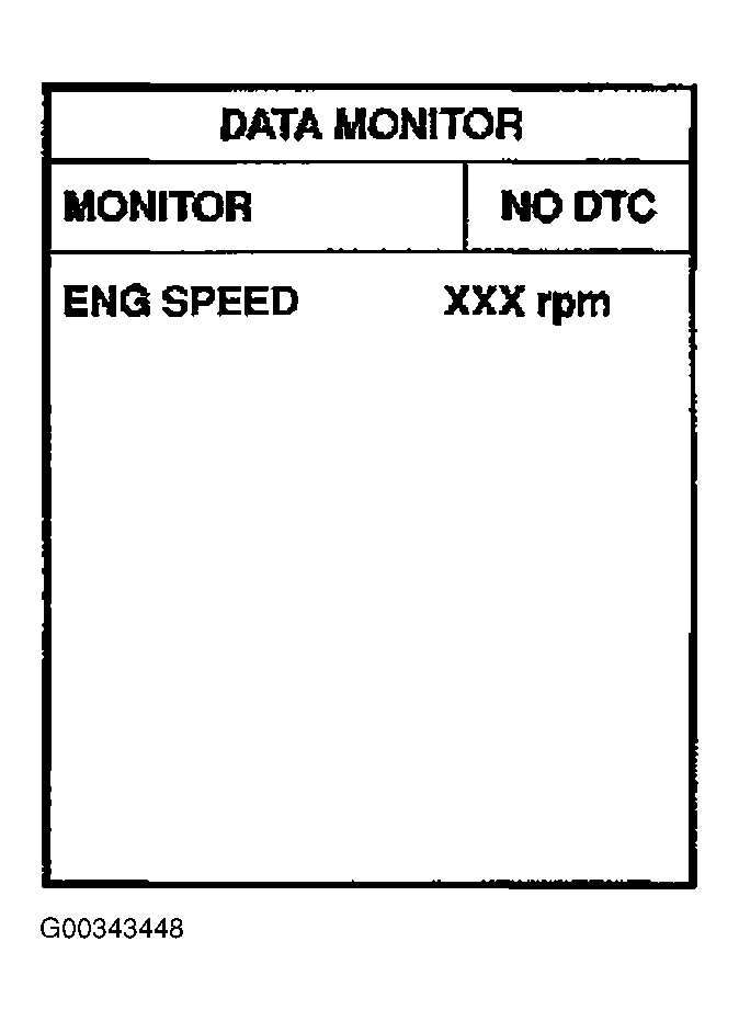 G00343448