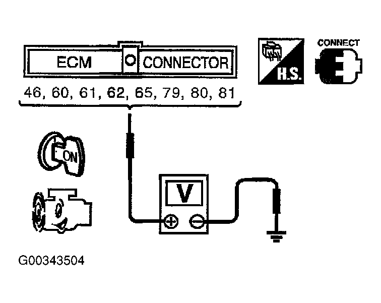 G00343504