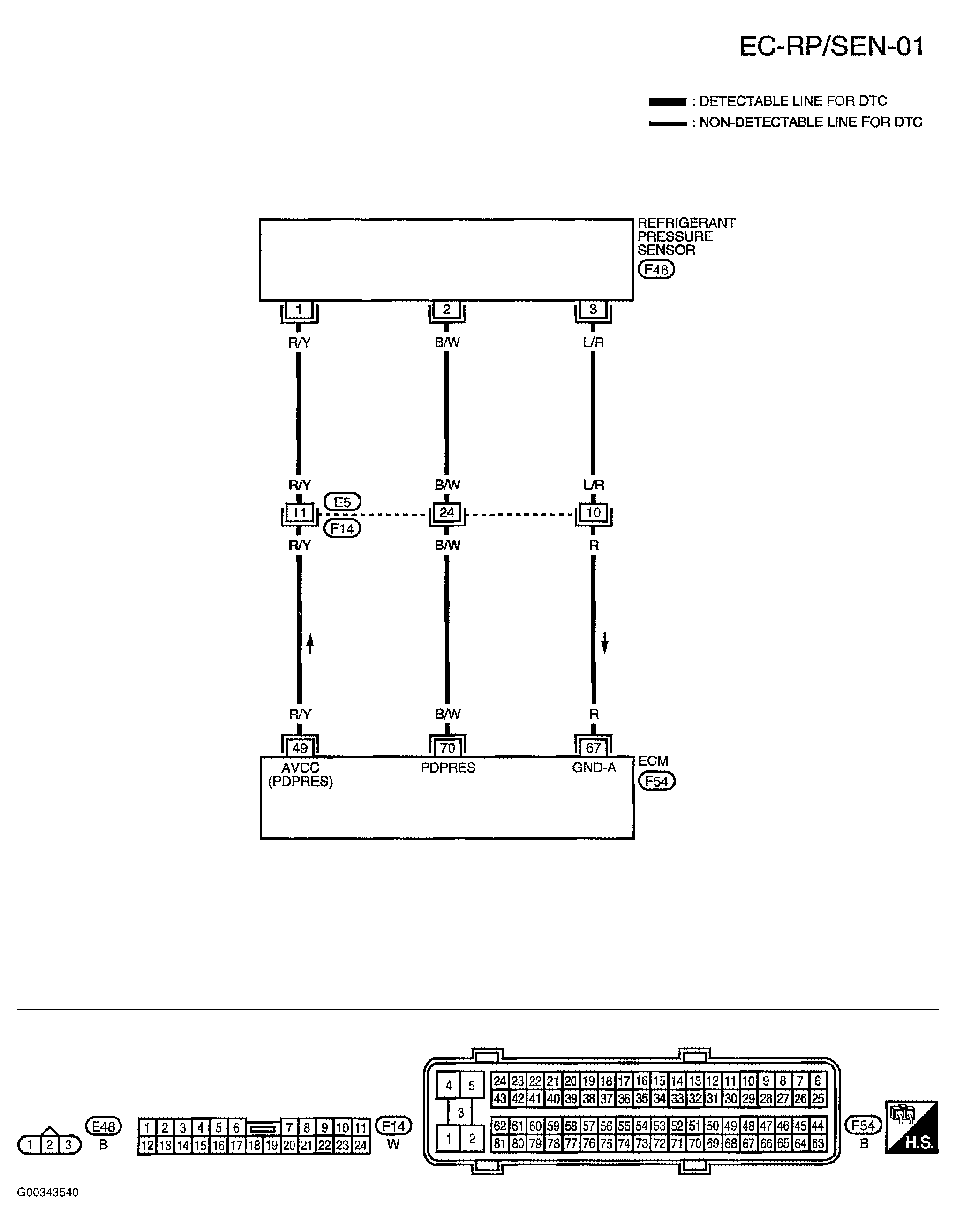 G00343540