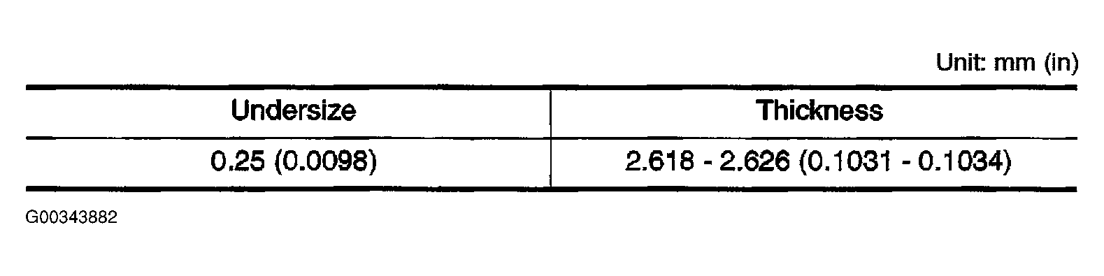 G00343882