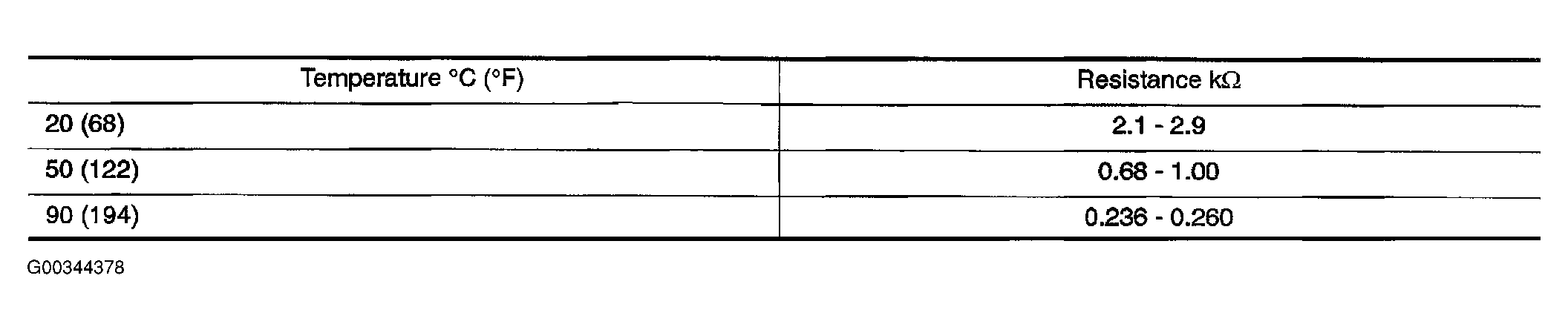 G00344378