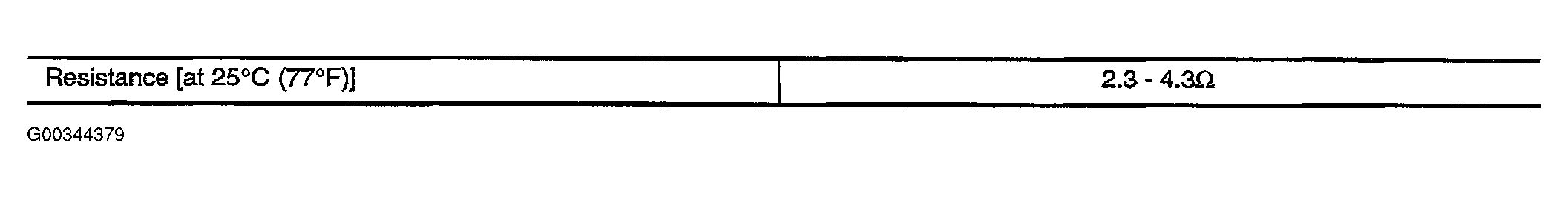 G00344379