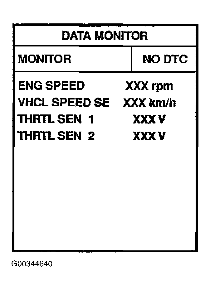 G00344640