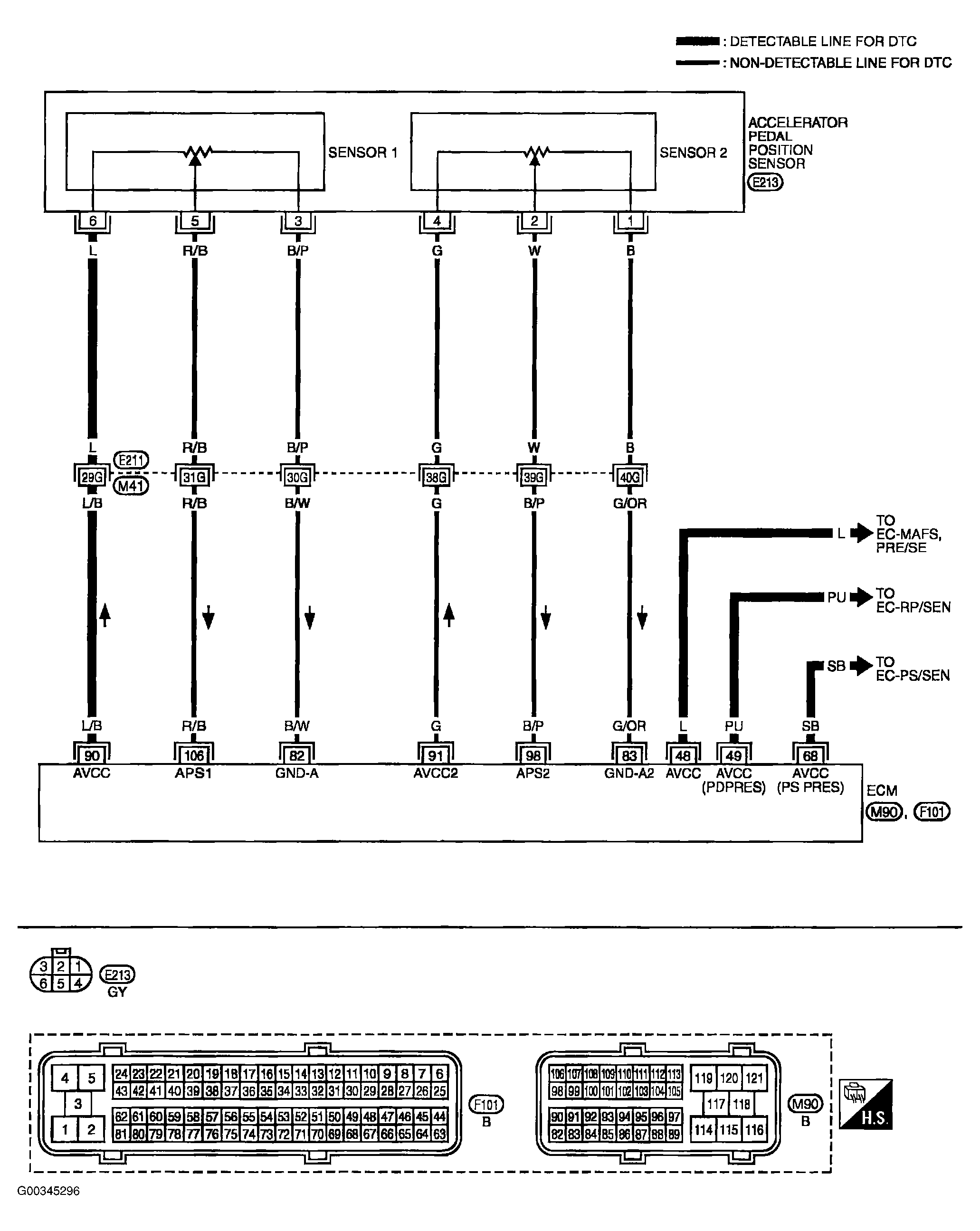 G00345296