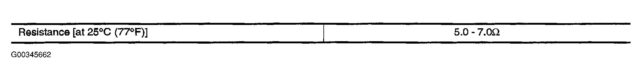 G00345662
