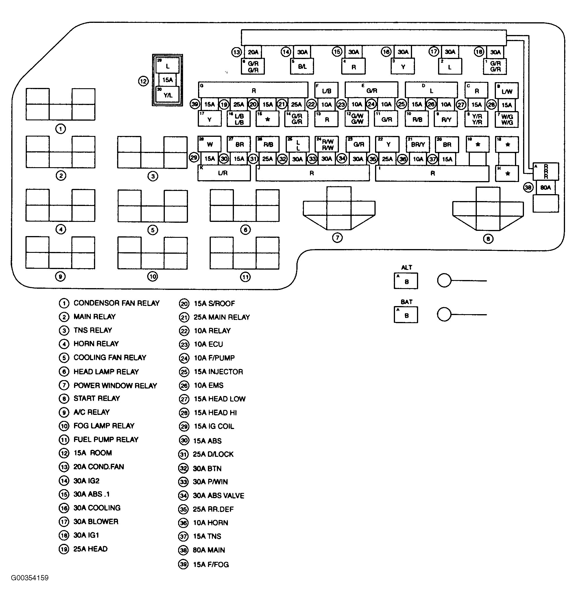 G00354159