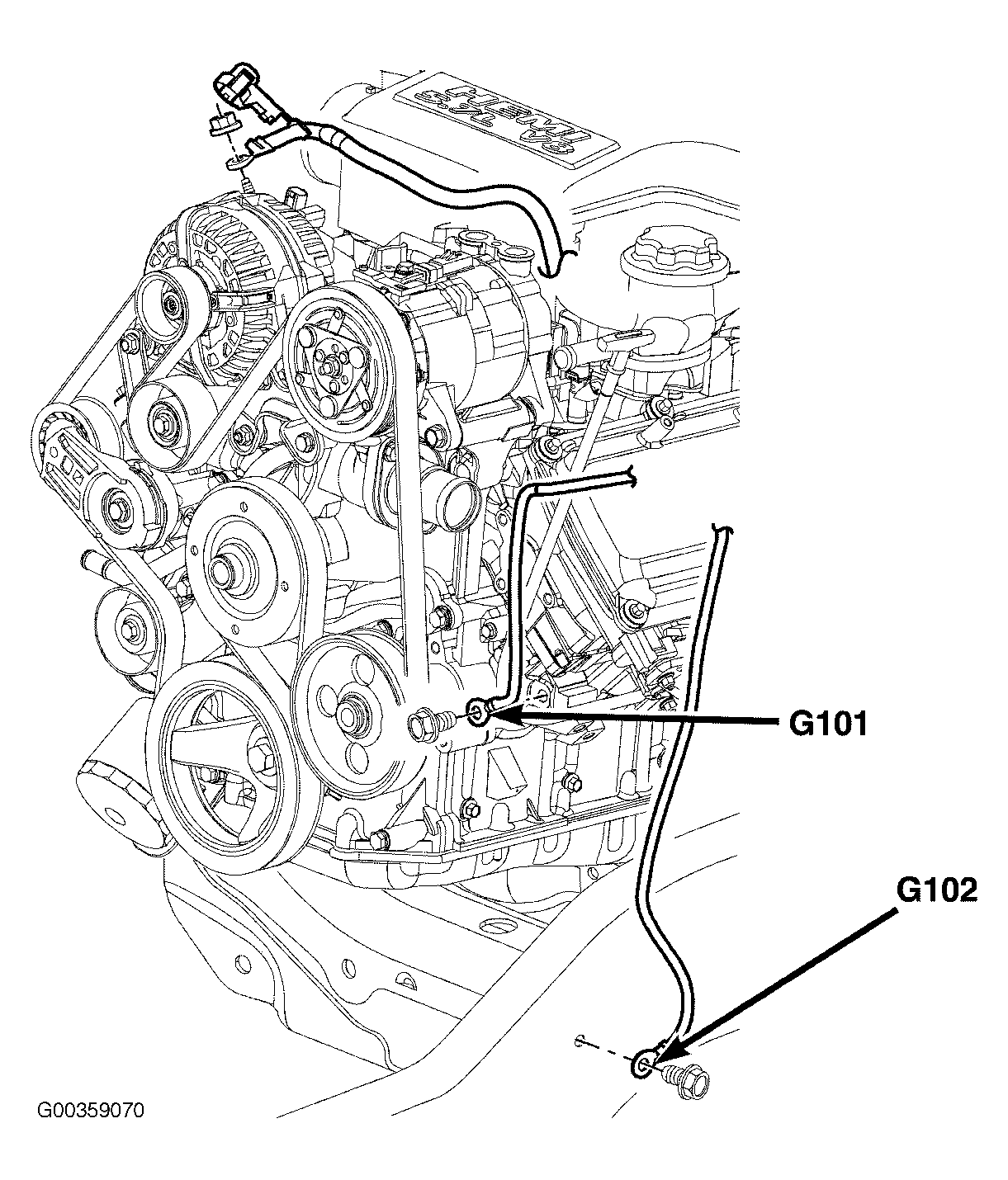 G00359070
